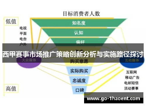 西甲赛事市场推广策略创新分析与实施路径探讨 西甲赛事市场推广策略创新分析与实施路径探讨