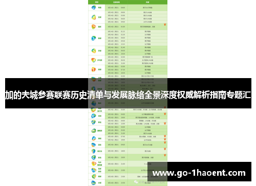 加的夫城参赛联赛历史清单与发展脉络全景深度权威解析指南专题汇