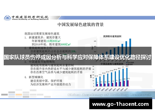 国家队球员伤停成因分析与科学应对保障体系建设优化路径探讨 国家队球员伤停成因分析与科学应对保障体系建设优化路径探讨